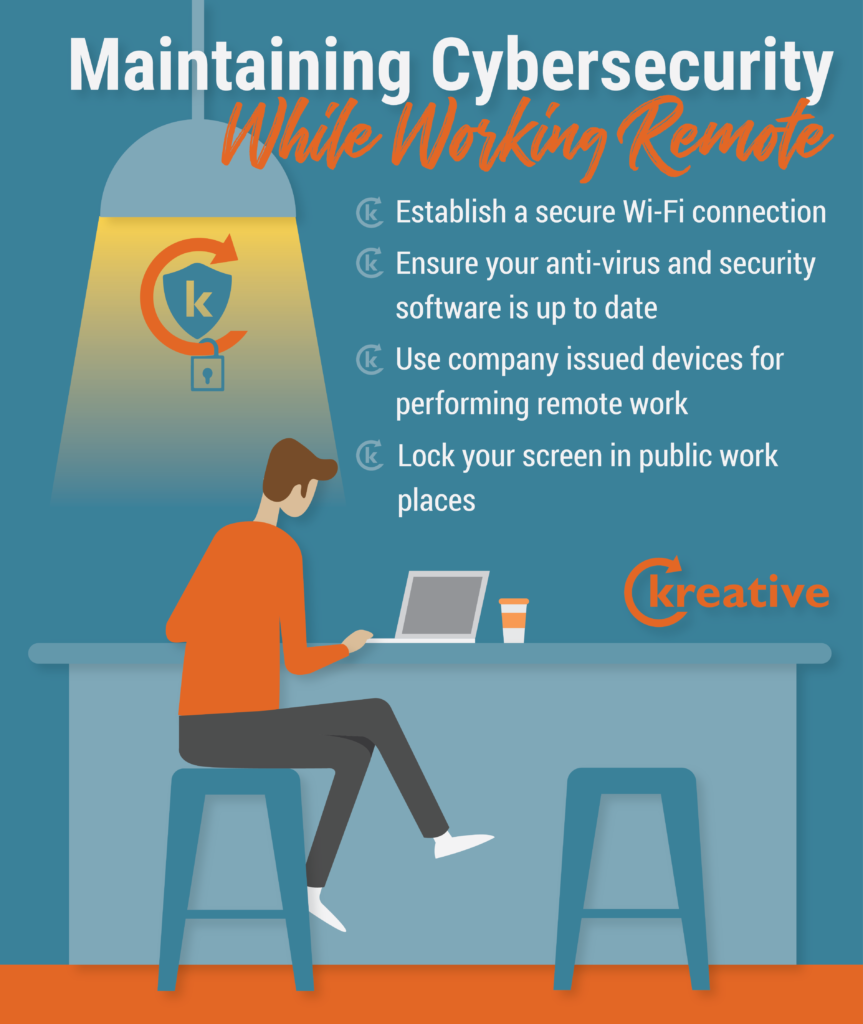 Maintaining-Cybersecurity-Graphic--863x1024